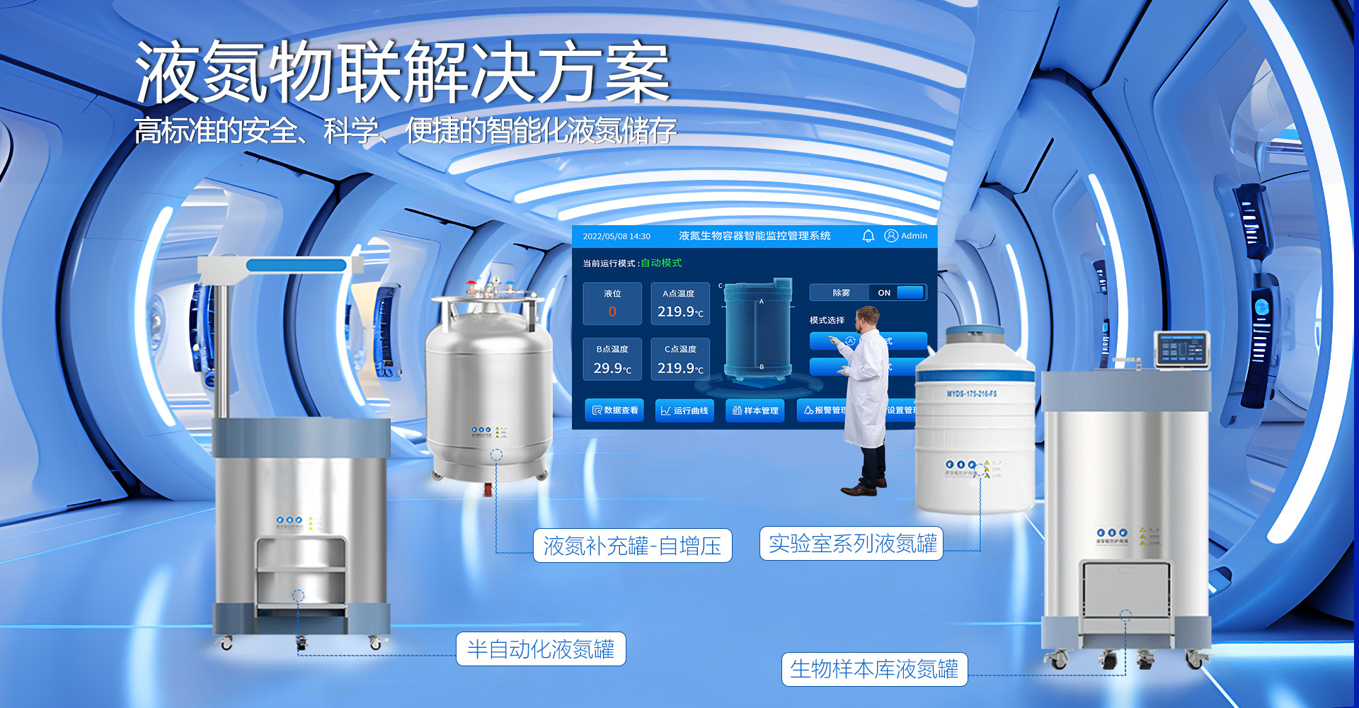 液氮物联解决方案